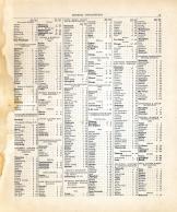 History - Page 017, Ohio State Atlas 1868